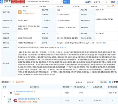 高德紅外布局杭州，新設數字科技公司聚焦5G與智能機器人研發
